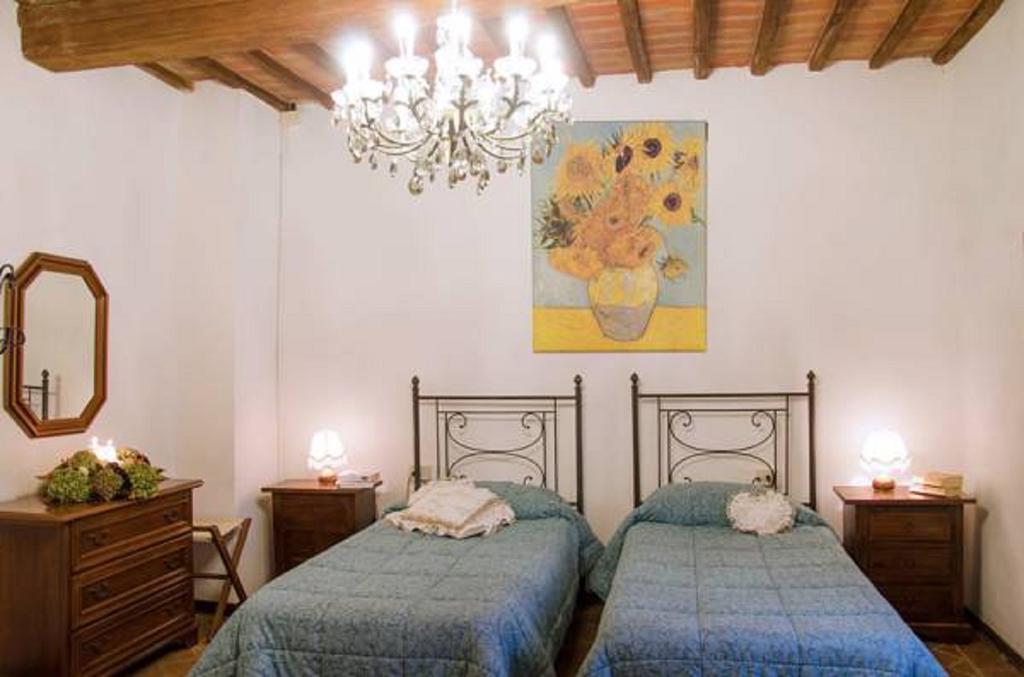 Intero Appartamento Con Private Pool E Jacuzzi Podere Settefrati Montaione Szoba fotó